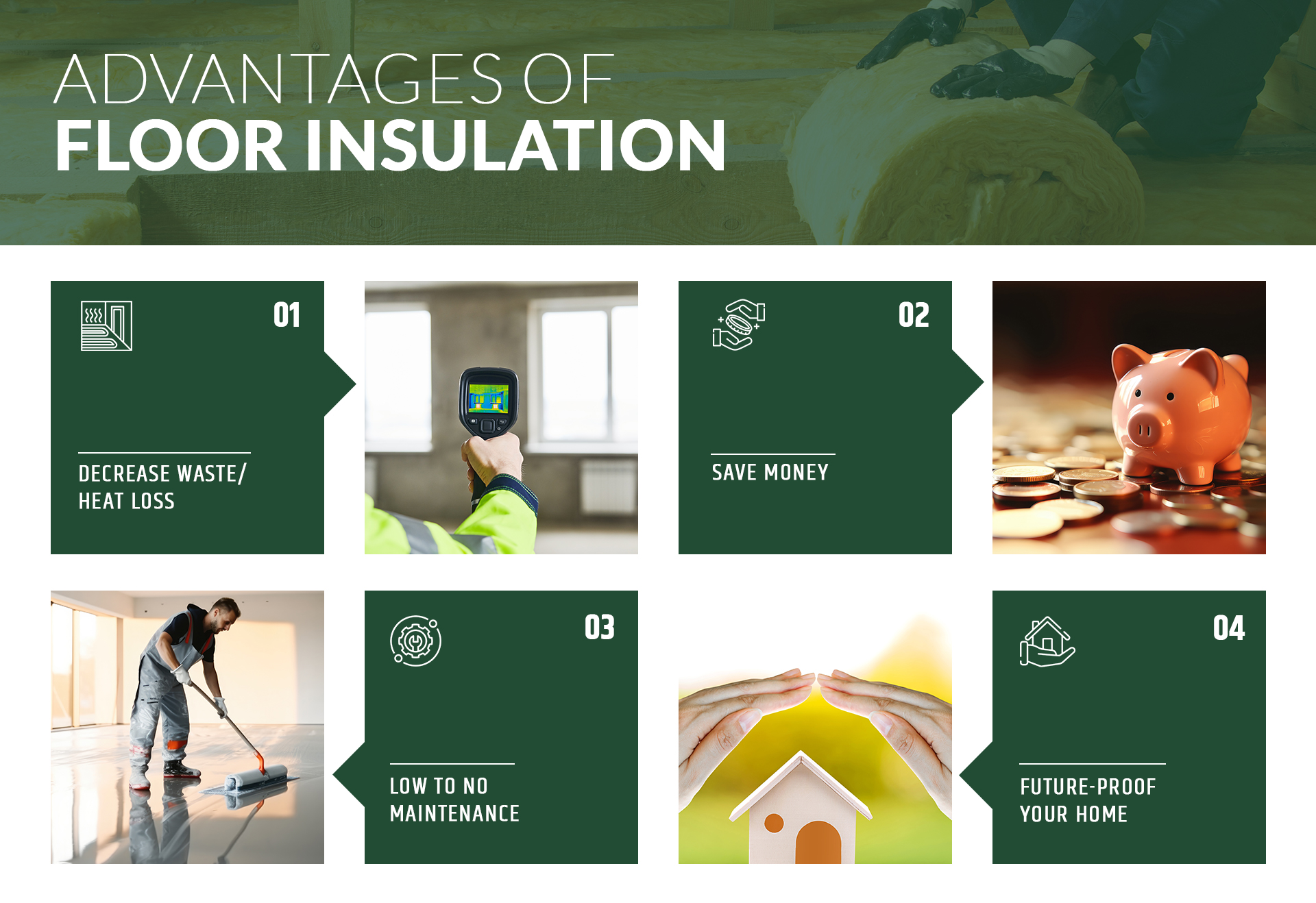 Advantages of Floor Insulation
